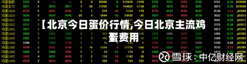 【北京今日蛋价行情,今日北京主流鸡蛋费用】-第2张图片