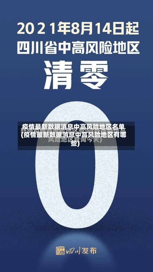 疫情最新数据消息中高风险地区名单(疫情最新数据消息中高风险地区有哪些)-第2张图片