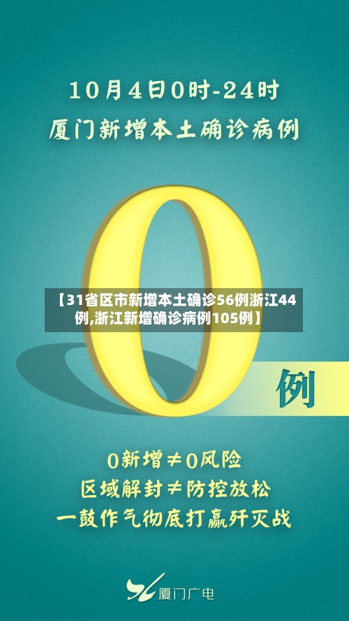 【31省区市新增本土确诊56例浙江44例,浙江新增确诊病例105例】