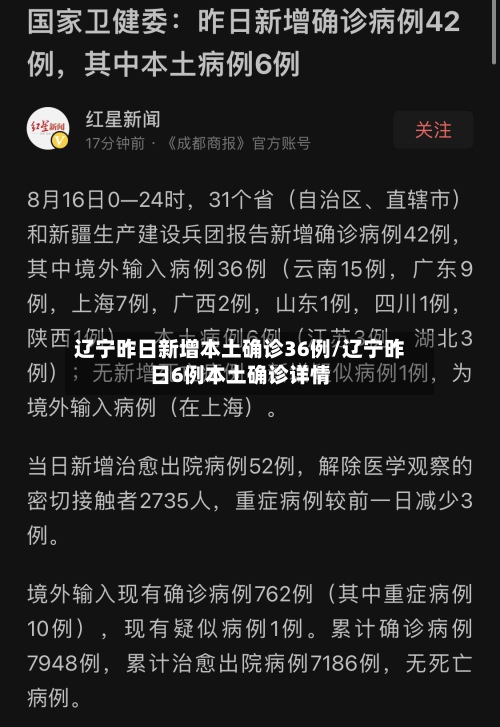 辽宁昨日新增本土确诊36例/辽宁昨日6例本土确诊详情