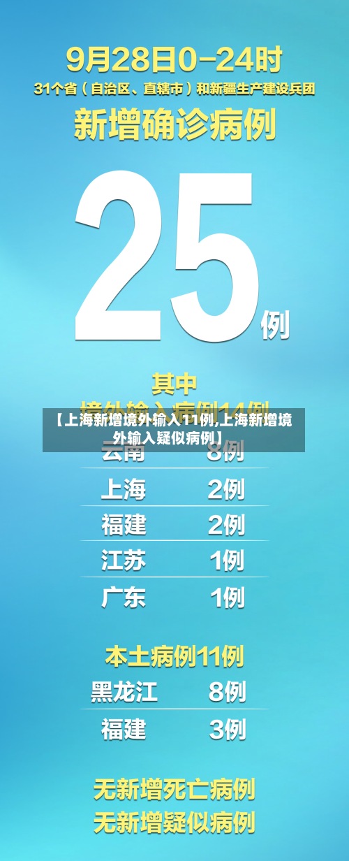 【上海新增境外输入11例,上海新增境外输入疑似病例】