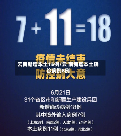 云南新增本土15例/云 南新增本土确诊病例8例
