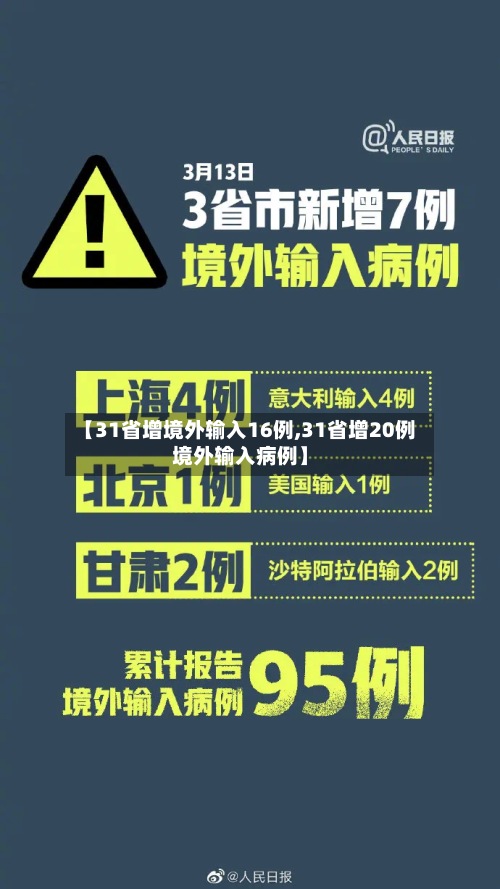 【31省增境外输入16例,31省增20例境外输入病例】-第2张图片