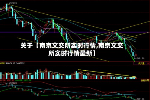 关于【南京文交所实时行情,南京文交所实时行情最新】