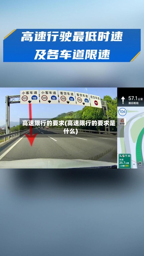 高速限行的要求(高速限行的要求是什么)