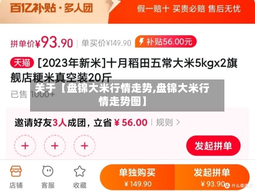 关于【盘锦大米行情走势,盘锦大米行情走势图】