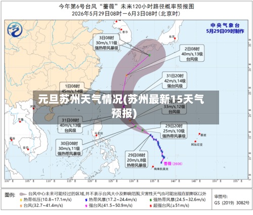 元旦苏州天气情况(苏州最新15天气预报)-第3张图片