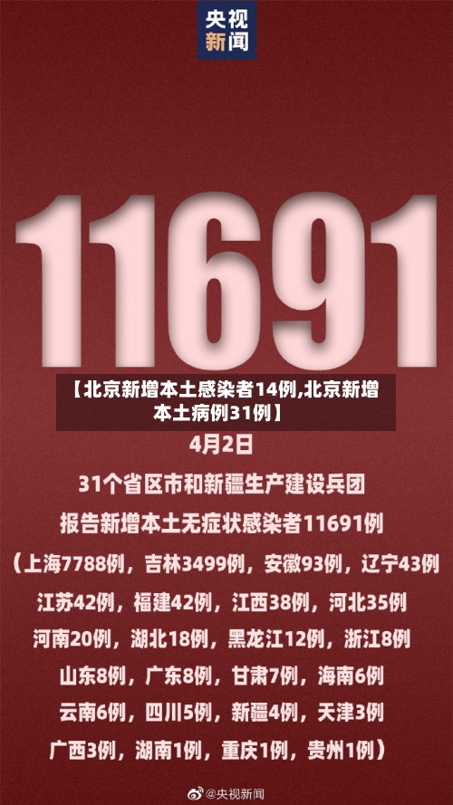【北京新增本土感染者14例,北京新增本土病例31例】-第2张图片