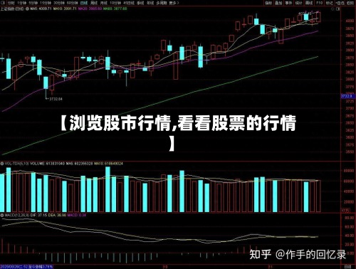 【浏览股市行情,看看股票的行情】-第3张图片