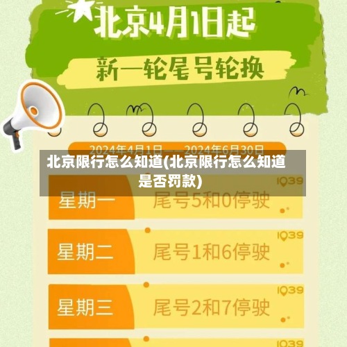 北京限行怎么知道(北京限行怎么知道是否罚款)
