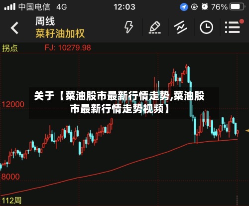 关于【菜油股市最新行情走势,菜油股市最新行情走势视频】-第2张图片