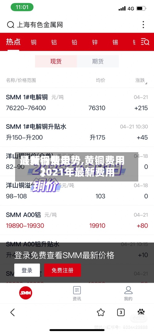 【黄铜费用
最新行情走势,黄铜费用
2021年最新费用
】