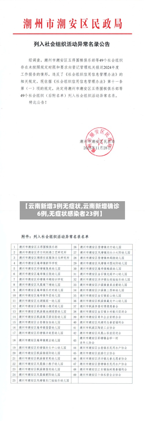 【云南新增3例无症状,云南新增确诊6例,无症状感染者23例】-第3张图片