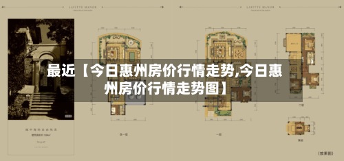 最近【今日惠州房价行情走势,今日惠州房价行情走势图】-第2张图片