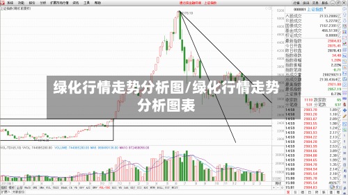 绿化行情走势分析图/绿化行情走势分析图表-第2张图片