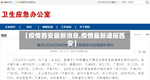 【疫情西安最新消息,疫情最新通报西安】-第3张图片