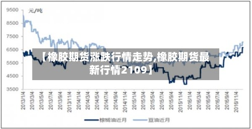 【橡胶期货涨跌行情走势,橡胶期货最新行情2109】-第2张图片
