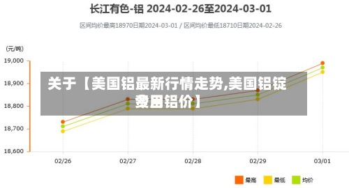 关于【美国铝最新行情走势,美国铝锭费用
今日铝价】