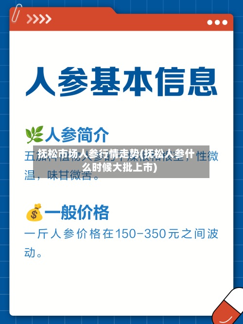 抚松市场人参行情走势(抚松人参什么时候大批上市)-第2张图片