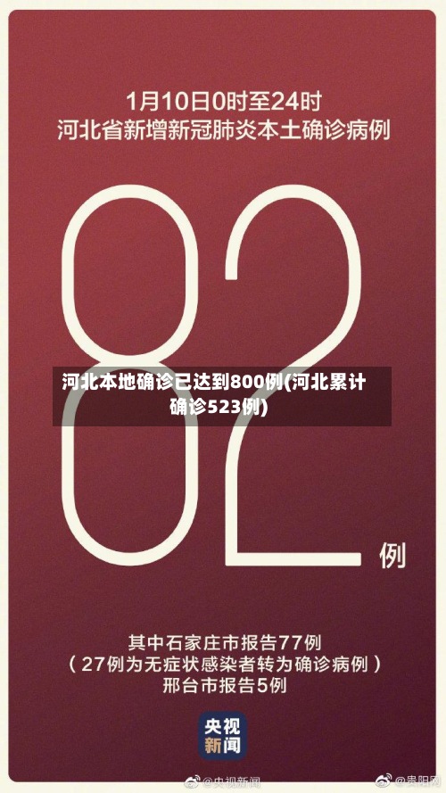河北本地确诊已达到800例(河北累计确诊523例)-第2张图片