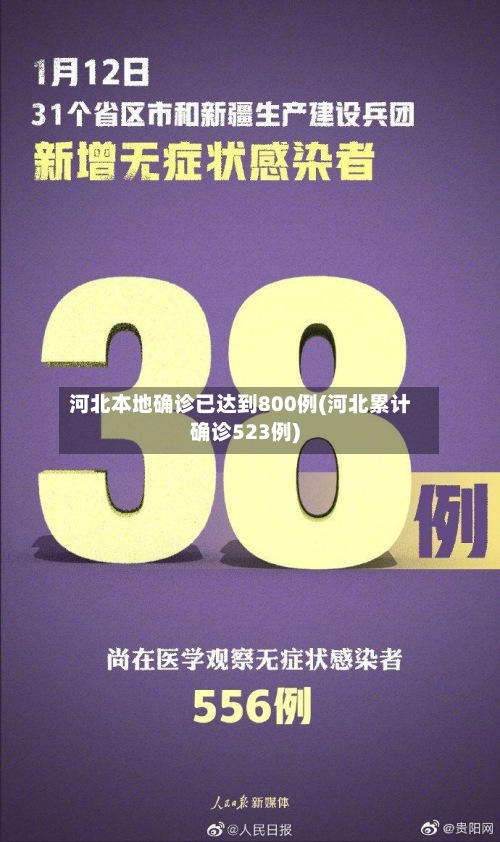 河北本地确诊已达到800例(河北累计确诊523例)-第3张图片