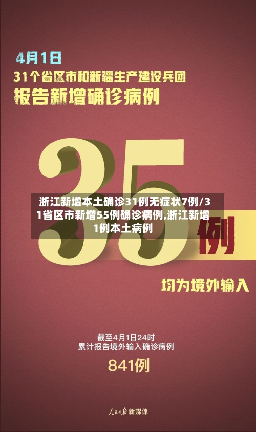 浙江新增本土确诊31例无症状7例/31省区市新增55例确诊病例,浙江新增1例本土病例-第3张图片
