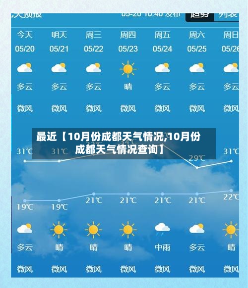最近【10月份成都天气情况,10月份成都天气情况查询】-第2张图片