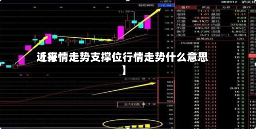 近来
【行情走势支撑位行情走势什么意思】-第2张图片