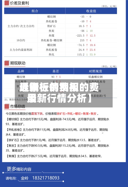 近来
【钢板的费用
最新行情钢板的费用
最新行情分析】