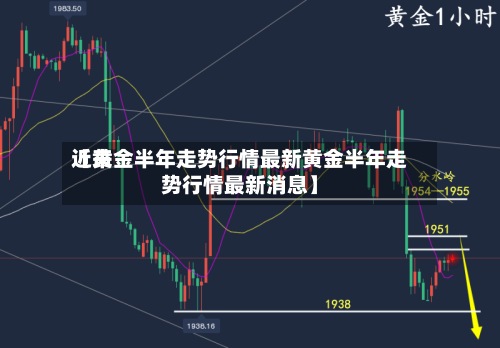 近来【黄金半年走势行情最新黄金半年走势行情最新消息】-第2张图片