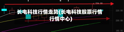 长电科技行情走势(长电科技股票行情行情中心)