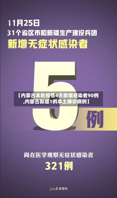【内蒙古本轮疫情4天新增感染者90例,内蒙古新增1例本土确诊病例】-第2张图片