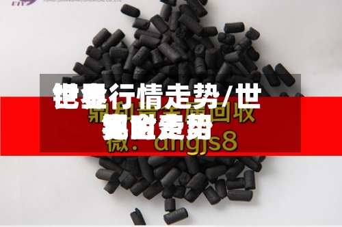 世界钯金行情走势/世界钯金费用实时走势