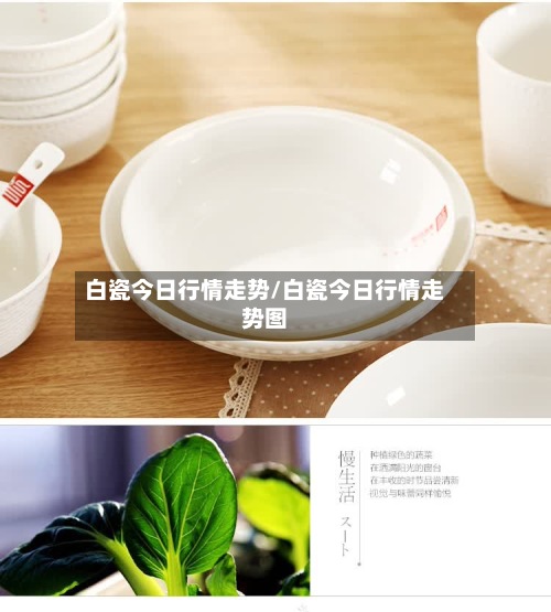 白瓷今日行情走势/白瓷今日行情走势图-第3张图片