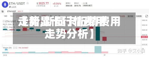 【新显卡行情费用走势,新显卡行情费用走势分析】-第2张图片