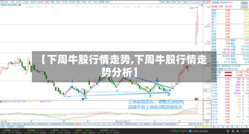 【下周牛股行情走势,下周牛股行情走势分析】