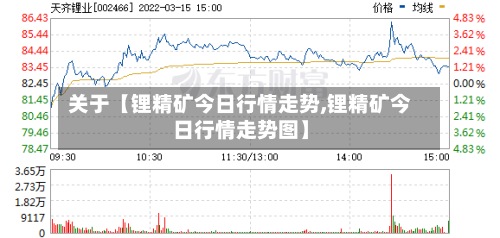 关于【锂精矿今日行情走势,锂精矿今日行情走势图】