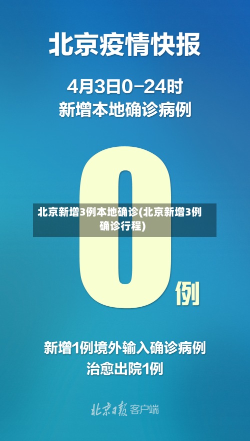 北京新增3例本地确诊(北京新增3例确诊行程)-第2张图片