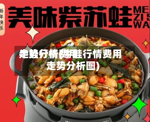 牛蛙行情费用
走势分析(牛蛙行情费用
走势分析图)