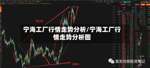 宁海工厂行情走势分析/宁海工厂行情走势分析图-第2张图片