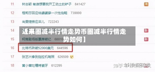 近来
【币圈减半行情走势币圈减半行情走势如何】