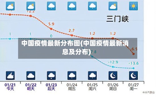 中国疫情最新分布图(中国疫情最新消息及分布)