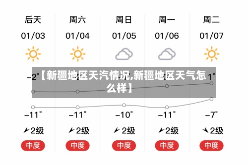 【新疆地区天汽情况,新疆地区天气怎么样】
