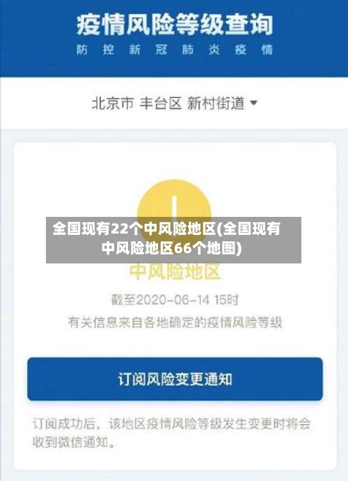 全国现有22个中风险地区(全国现有中风险地区66个地图)-第2张图片