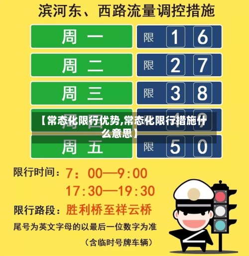 【常态化限行优势,常态化限行措施什么意思】-第2张图片
