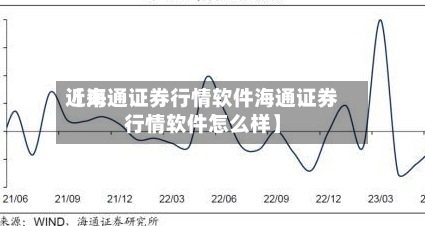 近来
【海通证券行情软件海通证券行情软件怎么样】