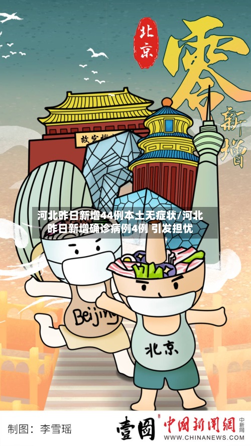 河北昨日新增44例本土无症状/河北昨日新增确诊病例4例 引发担忧-第3张图片