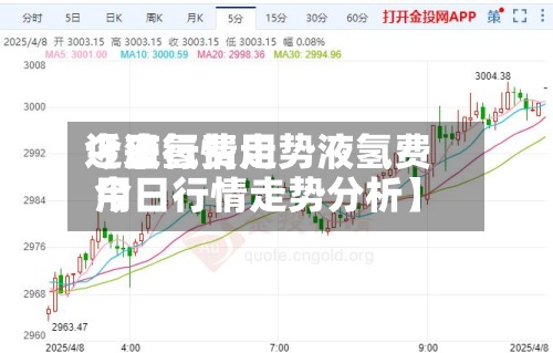 近来【液氢费用今日行情走势液氢费用今日行情走势分析】-第2张图片