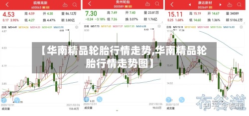 【华南精品轮胎行情走势,华南精品轮胎行情走势图】-第2张图片