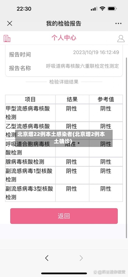 北京增22例本土感染者(北京增2例本土确诊)-第2张图片